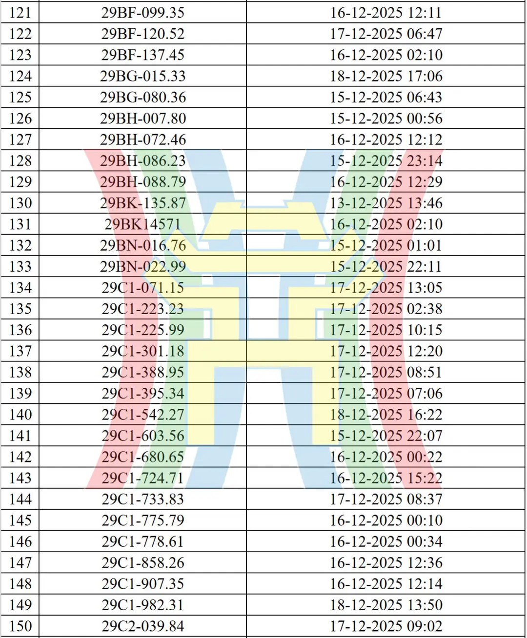 Đài PTTH Hà Nội
